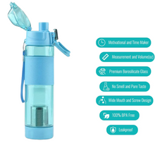 Alkaline Water Bottle with Food Grade Plastic, Stylish & Portable (Particulates Not Included)